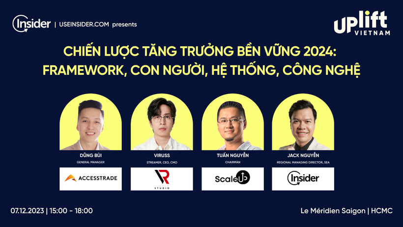 Framework xây dựng hệ thống, con người cho tăng trưởng 2024 tại Uplift TP.HCM
