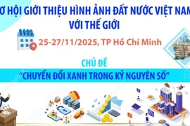 Diễn đàn Kinh tế mùa Thu giới thiệu hình ảnh đất nước Việt Nam với thế giới 
