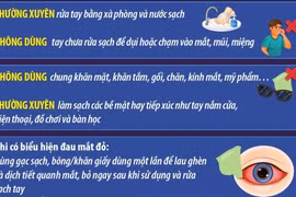 Bộ Y tế khuyến cáo các biện pháp phòng chống bệnh do virus Adeno 
