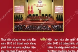 Trọn niềm tin yêu và tự hào về Đảng