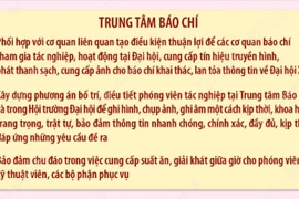 Khai trương Trung tâm Báo chí Đại hội XIV của Đảng 