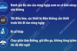 Một số lưu ý khi lái xe qua đường ngập nước