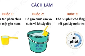 Xử lý nước ăn, uống mùa mưa lũ: Cách làm trong, khử trùng nước bằng hóa chất