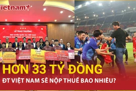 Đón "mưa tiền thưởng" 33 tỷ đồng, đội tuyển Việt Nam nộp thuế bao nhiêu?