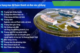 Khánh thành Trung tâm Vũ trụ Việt Nam với tổng mức đầu tư hơn 7.000 tỷ đồng
