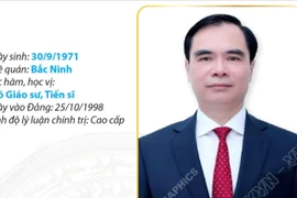 Tổng Biên tập Tạp chí Cộng sản Dương Trung Ý
