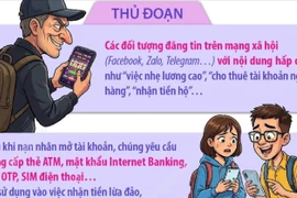 Cảnh báo thủ đoạn lôi kéo học sinh, sinh viên mở tài khoản ngân hàng