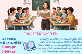 Nhiều hoạt động giáo dục không thuộc phạm vi dạy thêm, học thêm