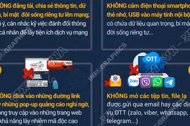 Chuyên gia khuyến cáo “5 không” trong bảo vệ dữ liệu cá nhân 