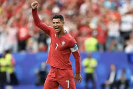 Hé lộ khoảnh khắc Ronaldo được cởi bỏ hoàn toàn áp lực tại World Cup 2026