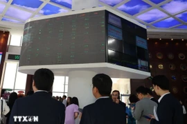 Kết quả thăm dò về thị trường chứng khoán Việt Nam