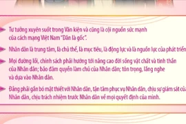 Đại hội Đảng XIV: "Dân là gốc": Thước đo cao nhất của mọi quyết sách
