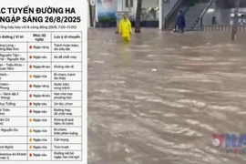 Hà Nội mưa to và ngập khắp nơi.