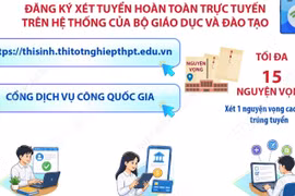 Tuyển sinh Đại học, Cao đẳng 2026: Một số lưu ý đối với thí sinh 