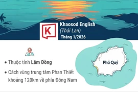 Phú Quý vào danh sách 10 điểm đến đáng khám phá hàng đầu Đông Nam Á năm 2026