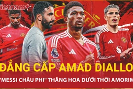 Amad Diallo cùng Amorim đã chứng minh Ten Hag sai lầm như thế nào tại MU?