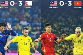 Đội tuyển Việt Nam vẫn "ủ mưu" đánh bại Malaysia dù đã giành vé dự Asian Cup 2027