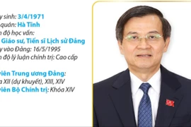 Ủy viên Bộ Chính trị, Giám đốc Học viện Chính trị quốc gia HCM Đoàn Minh Huấn