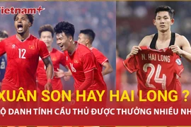 Đội tuyển Việt Nam đón "mưa tiền thưởng", lộ diện cầu thủ được thưởng nhiều nhất