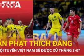Đội tuyển Việt Nam hưởng lợi gì từ án phạt nặng của FIFA dành cho Malaysia?