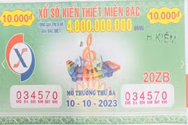 (Ảnh minh họa)