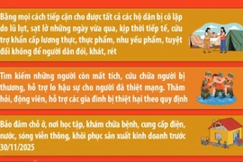 Khắc phục hậu quả, khôi phục sản xuất kinh doanh, ổn định đời sống sau mưa lũ