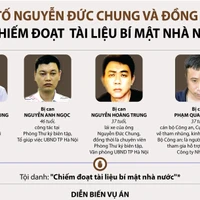 Truy tố Nguyễn Đức Chung và đồng phạm vụ chiếm đoạt tài liệu bí mật
