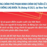 Thông điệp về một Việt Nam tham gia tích cực vào công việc chung