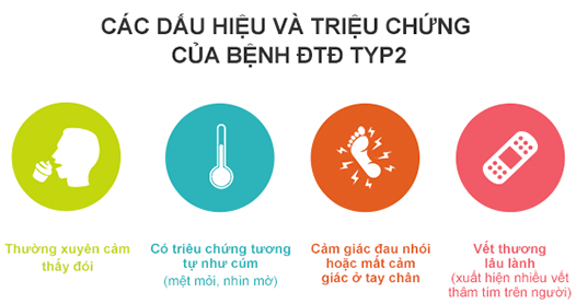 Những lưu ý trong chế độ ăn uống của người bị đái tháo đường ảnh 3