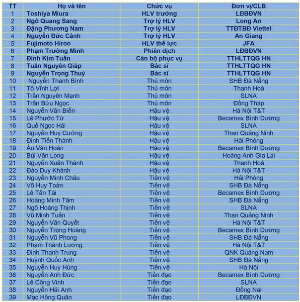 Tỏa sáng ở ASIAD, Mạc Hồng Quân được gọi lại tuyển Việt Nam ảnh 2