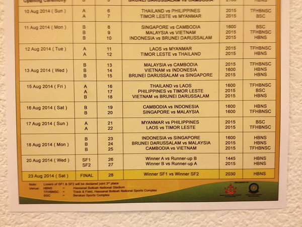 U19 Việt Nam đá sớm để dự tiệc sinh nhật Quốc vương Brunei ảnh 1