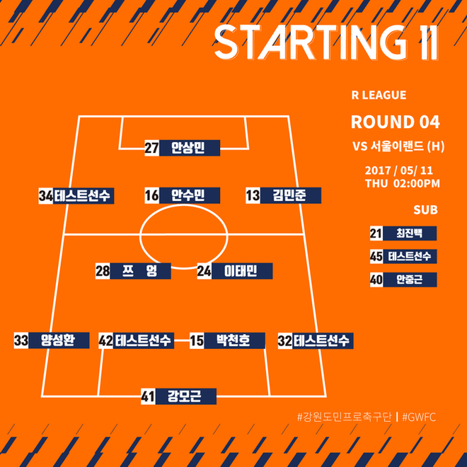 Xuân Trường ra mắt Gangwon FC bằng siêu phẩm sút phạt ảnh 2