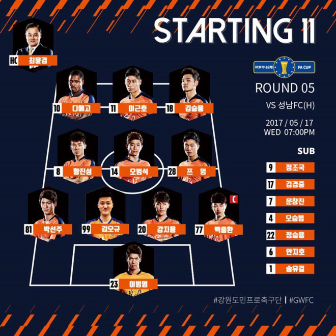 Xuân Trường thi đấu 45 phút, Gangwon đội hạng dưới loại ảnh 2
