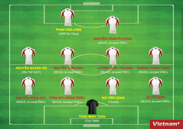 Bộ mặt mới của U19 Việt Nam trong chuyến tập huấn Nhật Bản ảnh 1