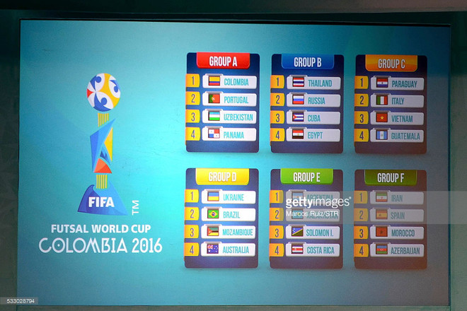 Lịch thi đấu của Futsal Việt Nam tại Futsal World Cup 2016 ảnh 1