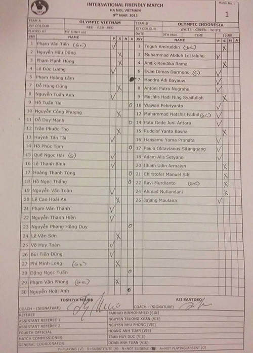 Xuân Trường là cái tên đầu tiên bị loại khỏi Olympic Việt Nam ảnh 2