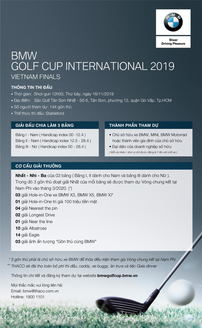Trở thành người Việt Nam đầu tiên tham gia giải golf BMW toàn cầu ảnh 4