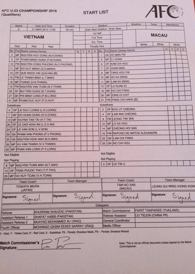 Tuấn Anh: Từ "người hùng" U19 thành "người thừa" U23 Việt Nam ảnh 3