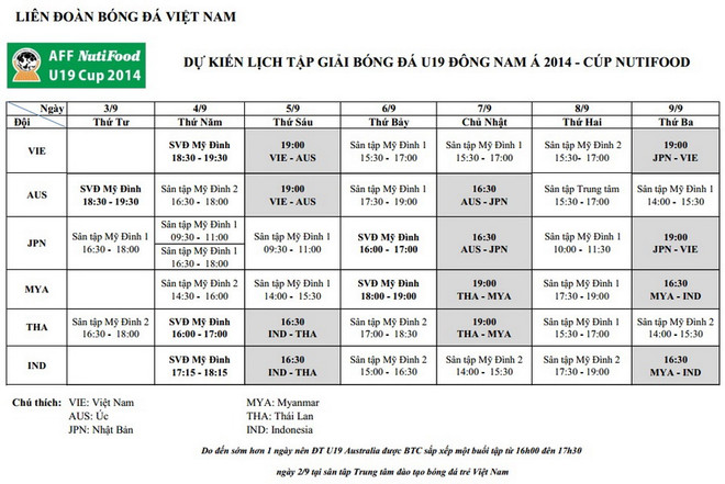 Lịch thi đấu và trực tiếp U19 Việt Nam tại giải U19 Đông Nam Á 2014 ảnh 2