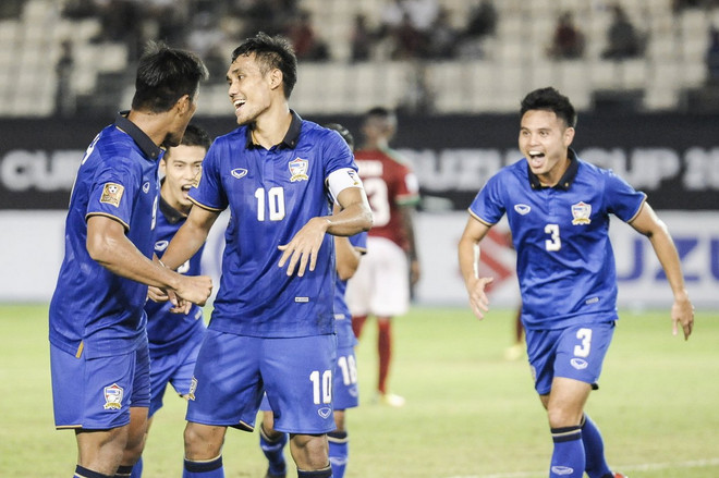 Thái Lan là đội tuyển có tuổi trung bình cao nhất tại bán kết AFF Cup 2016. Công Vinh, Công Phượng và sự trùng hợp với Việt Nam vô địch năm 2008 ảnh 2