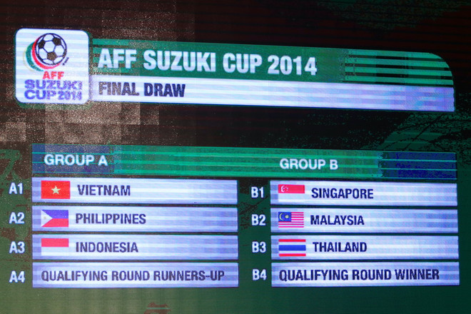 Công Vinh: Không được gặp Thái Lan và Malaysia là điều nuối tiếc ảnh 2