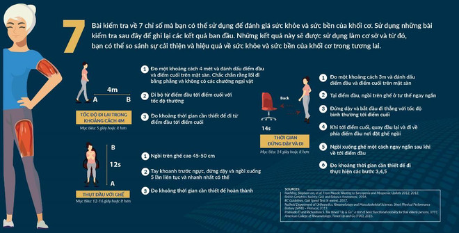 Ngày của Cha: Đã bao lâu rồi bạn chưa nói chuyện với Cha? ảnh 1