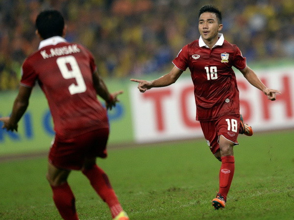 “Messi Thái” sẽ đối đầu các tuyển thủ Việt Nam tại Mỹ Đình ảnh 1