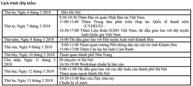 Đoàn 15 sinh viên quê hương môn võ Judo thi đấu giao hữu tại Việt Nam ảnh 2