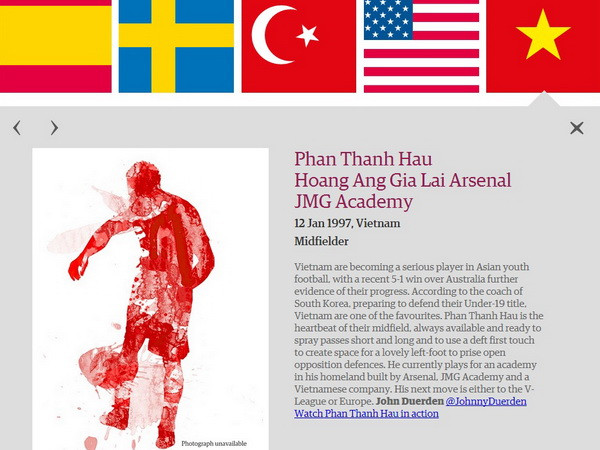 "Sao" U19 Việt Nam là cầu thủ ASEAN duy nhất được Guardian gọi tên ảnh 1