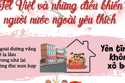 Tết Việt và những điều khiến người nước ngoài yêu thích