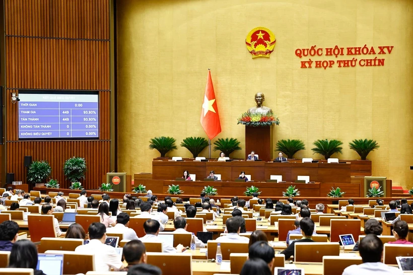 Quốc hội biểu quyết thông qua Nghị quyết của Quốc hội về ngày bầu cử toàn quốc đối với bầu cử đại biểu Quốc hội khoá XVI và đại biểu Hội đồng nhân dân các cấp nhiệm kỳ 2026-2031. (Ảnh: TTXVN) Quốc hội biểu quyết thông qua Nghị quyết của Quốc hội về ngày bầu cử toàn quốc đối với bầu cử đại biểu Quốc hội khoá XVI và đại biểu Hội đồng nhân dân các cấp nhiệm kỳ 2026-2031. (Ảnh: TTXVN)