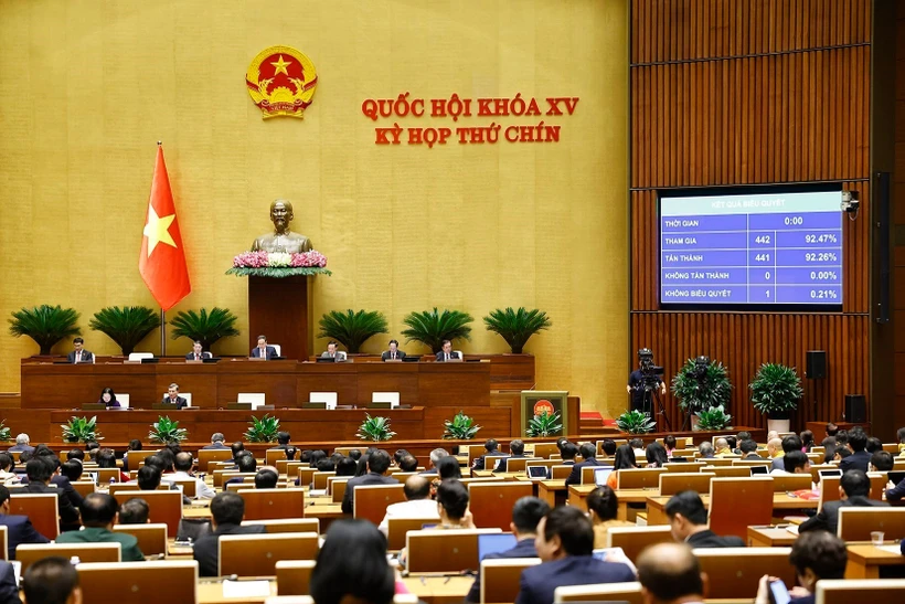 Quốc hội thông qua Luật Năng lượng nguyên tử (sửa đổi). (Ảnh: TTXVN)