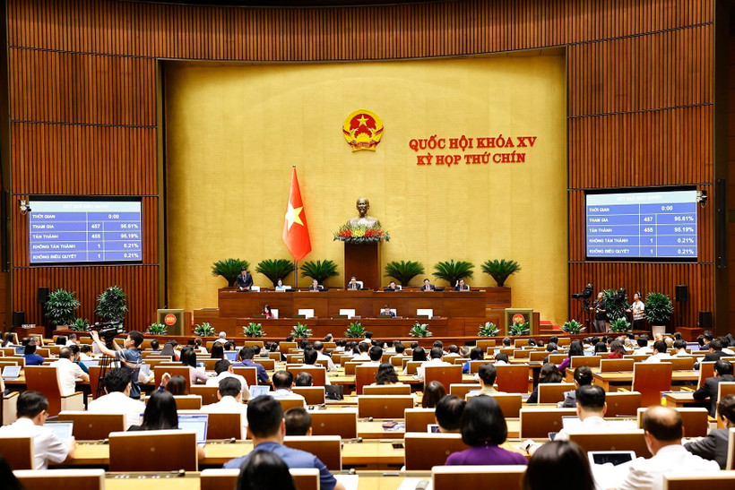 Quốc hội biểu quyết thông qua Luật sửa đổi, bổ sung một số điều của Luật Doanh nghiệp. (Ảnh: TTXVN)