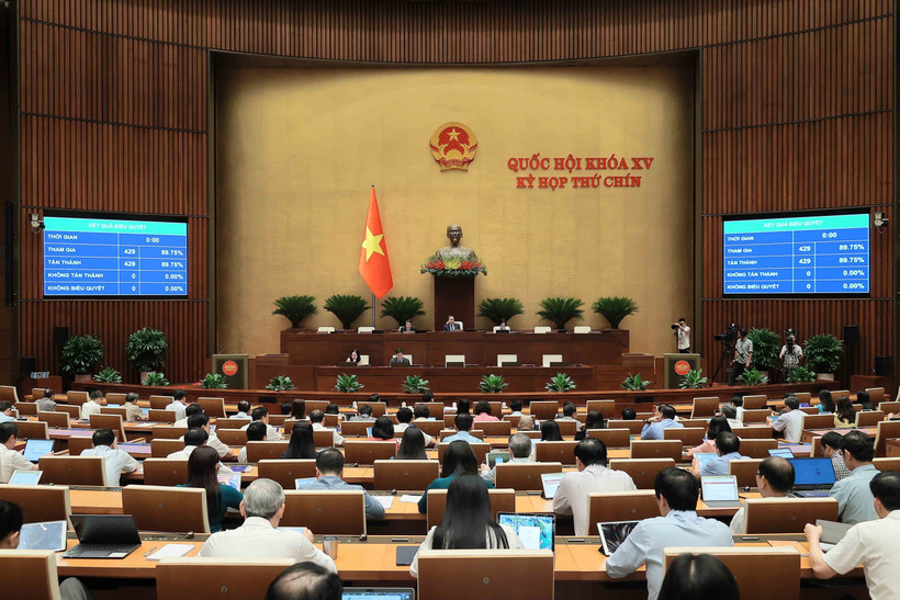 Quốc hội biểu quyết thông qua việc điều chỉnh Chương trình Kỳ họp thứ 9, Quốc hội Khóa XV. (Ảnh: An Đăng/TTXVN)